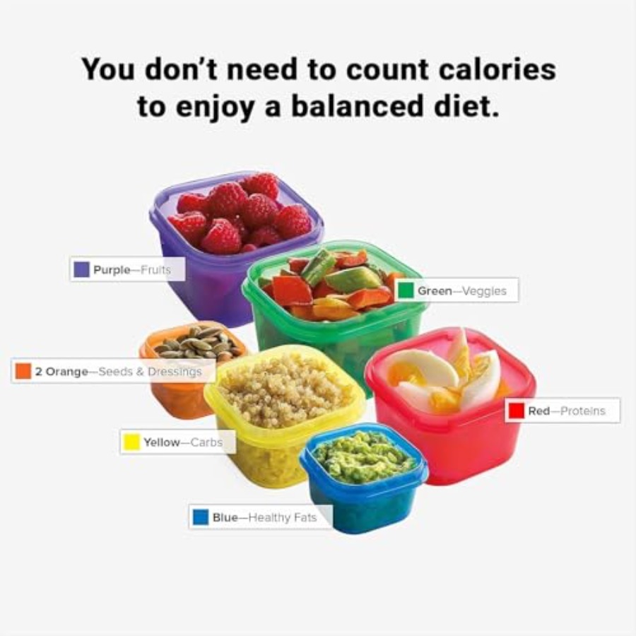 Beachbody 21 Day Fix 7 Parçalı - Meal Prep Weight Loss incelemesi ve fiyatı